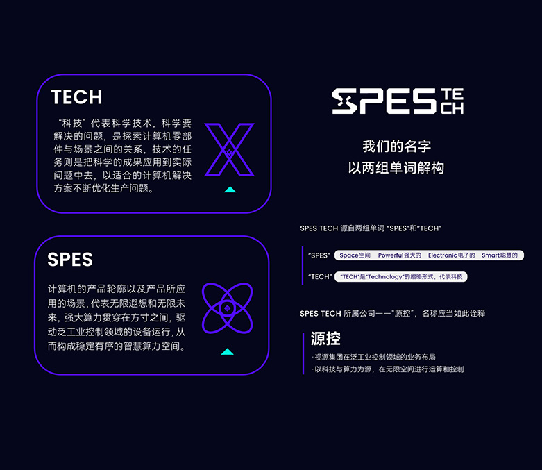 品牌焕新_全新诠释