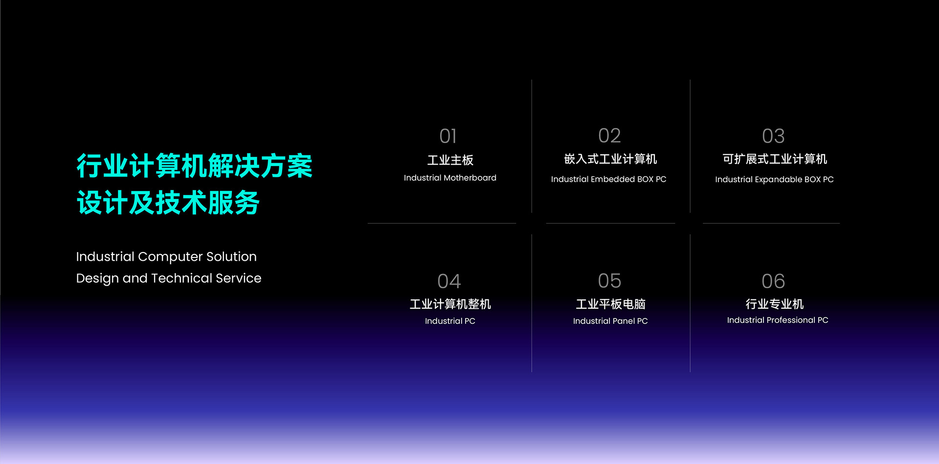 行业计算机解决方案设计及技术服务